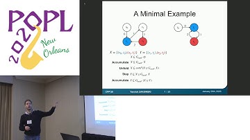 Weak Bisimulation via Generalized Parameterized Coinduction