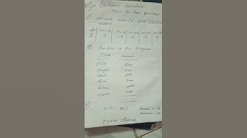 Must prepare these questions in business statistics bcom 3 sem