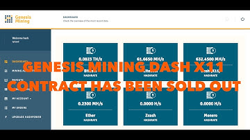 GENESIS MINING DASH X11 CONTRACT HAS BEEN SOLD OUT
