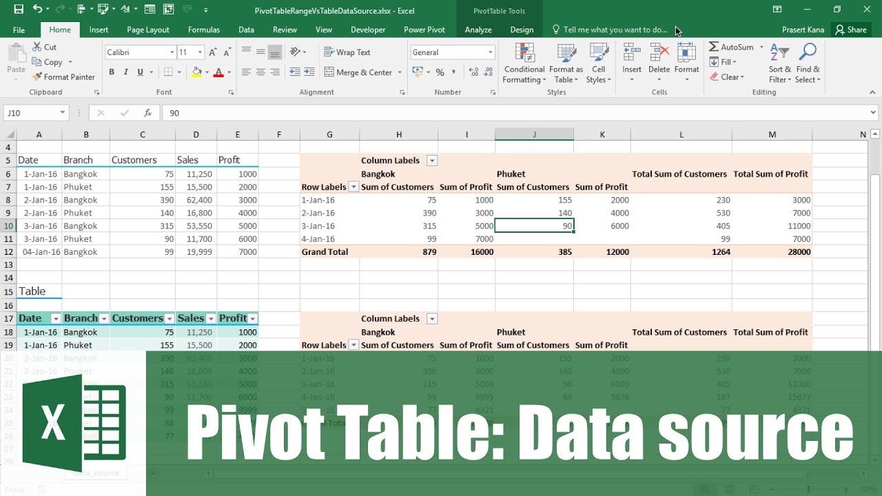 สอน Excel PivotTable: การใช้ Table เป็นแหล่งข้อมูลให้ PivotTable