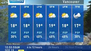 TWN Local Forecast Sep, 19, 2020