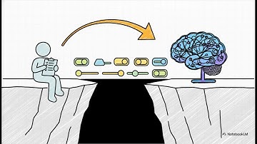 Welcome to AgileX: Revolutionizing Recruitment with AI