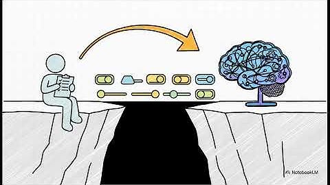 Welcome to AgileX: Revolutionizing Recruitment with AI