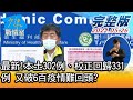 【完整版上集】最新!本土302例、校正回歸331例 又破6百疫情難回頭? 少康戰情室 20210526