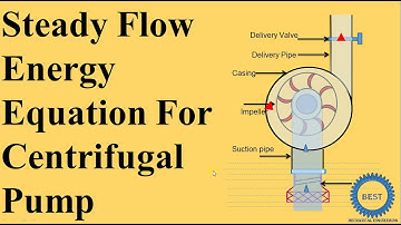 Steady Flow Energy Equation For Centrifugal Pump