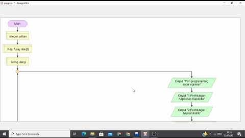 Membuat Program Dev C++ dan Flowchart pada Bidang Fisika dan Biologi // UAS PKS II TA 2020-2021