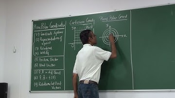 Polar Coordinate - 1