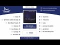 Download Mehmet Akça - Habersiz Mehmet Akça - Habersiz