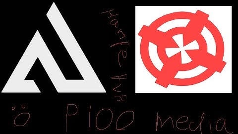 csgo hvh ft. nixware.cc & aimware.pl (CFG