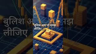 Inverted Hammer3. Candle stick stock market basic tips 💯🌟 #stockmarket #motivation