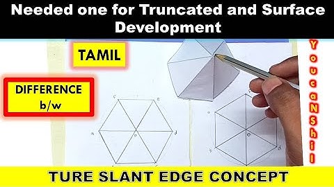 CONCEPT for True Slant Edge #YoucaNShine*