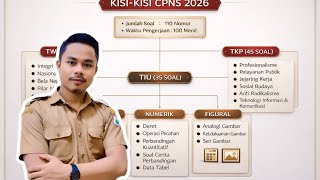 LATEST 2026 CPNS SKD OUTLINE