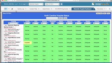 NC Healthcare WebEOC 8.0