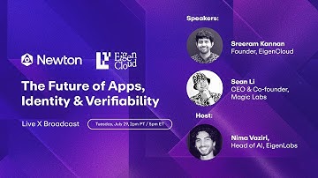 The Future of Apps, Identity & Verifiability with Sean Li from MagicNewton
