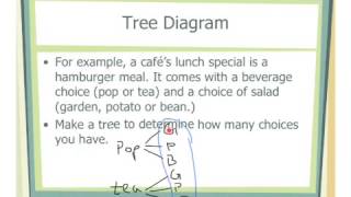 #1.3 - Sample Space, tree diagram - Algebra 2