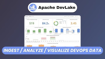 DevLake: Free Open Source Tool to Track and Analyze Developer Productivity