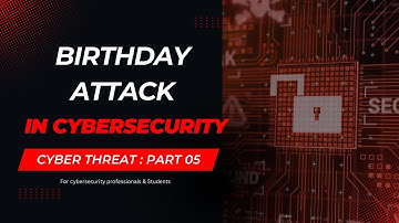 What is birthday attack in cryptography explained | Cyber Threats Series for Cybersecurity Students