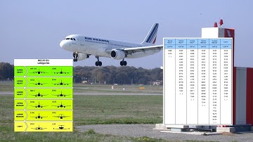 TopSky ATC Demo Airport Capacity Enhancement