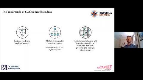 The Importance of Smart Local Energy Systems (SLES) to meet Net Zero? 2 of 11