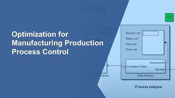 Optimización del control de procesos para la producción manufacturera
