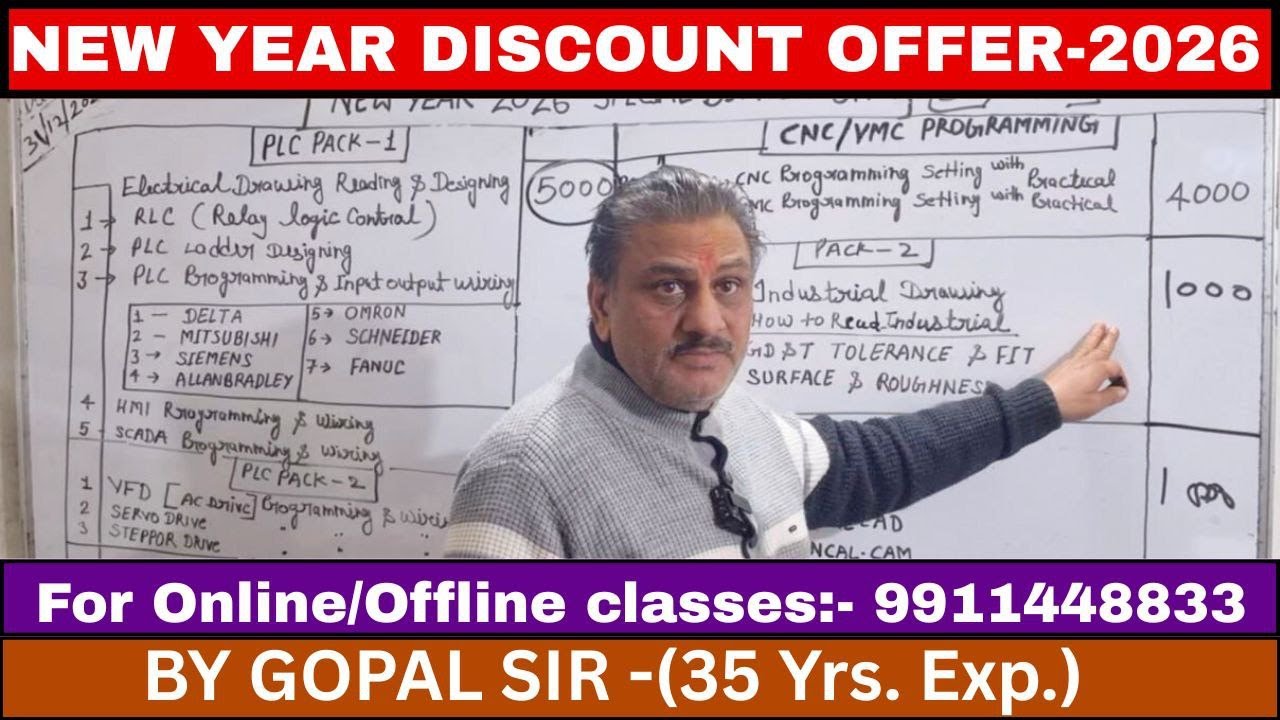 2026 New Year Special Offer by Krishna Automation #new #krishna #offer ...
