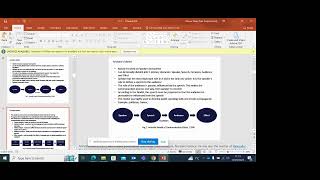 Communication Skills for health and social care -LO1 tutor Mrs Shazia Khan