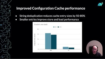 Gradle 8.10 - Reduced Configuration Cache entry sizes and faster loading times
