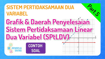 SPtDV • Part 5: Grafik dan Daerah Penyelesaian Sistem Pertidaksamaan Linear Dua Variabel / SPtLDV
