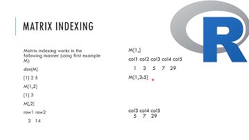 R Programming 3 (Creating and Using Matrices)