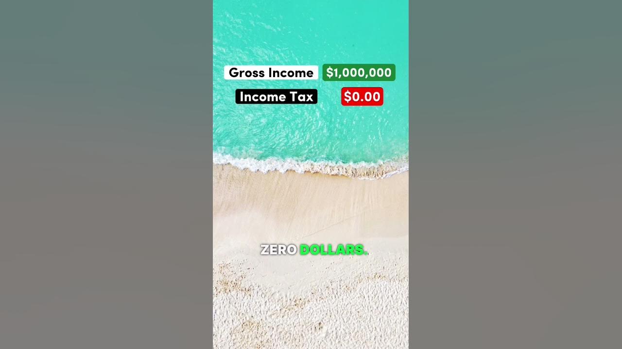living-on-1-000-000-after-taxes-in-the-cayman-islands-caymanislands