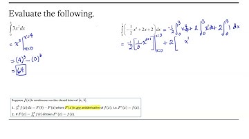 Fundamental Theorem of Calculus: Polynomials