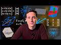 The Language of Linear Algebra I Wish I Had Learned First