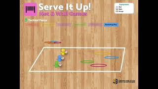 Serve It Up - Net & Wall Games
