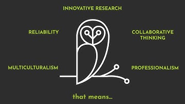 DERWID Grab Your Chance