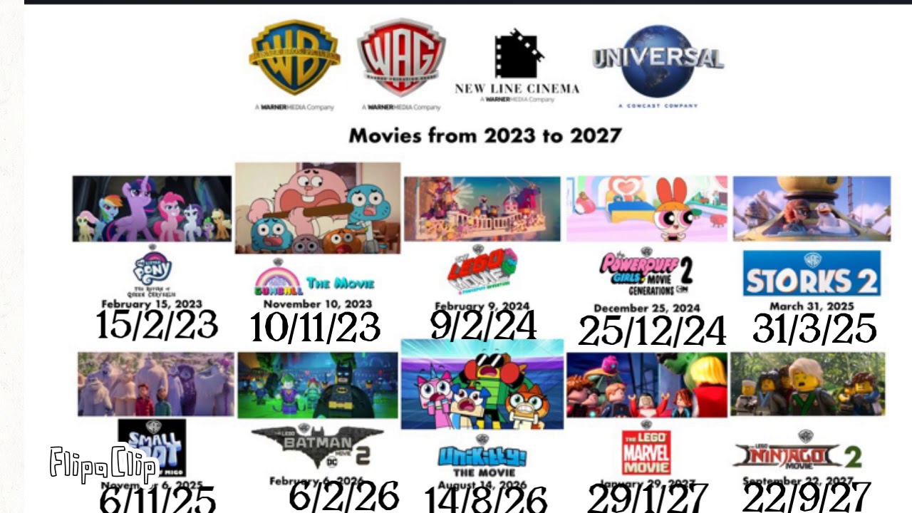 Upcoming Warner animation group films 2023-2027 - YouTube