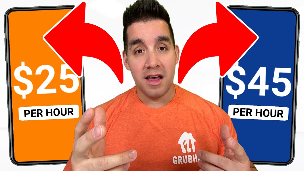 Which Side Hustle Pays The Most Per Hour? YouTube