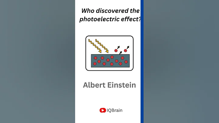 Guess the Scientist Name By the Invention (Part4)