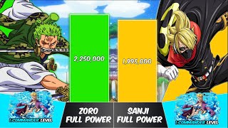 ZORO vs SANJI Power Levels | One Piece Power Scale