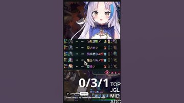 WATAFAKOU? | Drututt