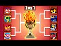 Who is the best fire brawler  brawl stars tournament