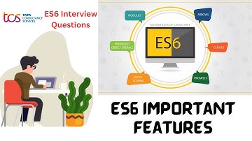 ES6 Important Interview Question (Hindi) | JavaScript ES6 Features | Every Developer Should Know🔥🔥