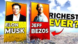 💰World’s Richest: Who Tops the List?