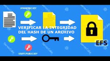Tutorial para obtener y verificar la integridad del Hash de un archivo