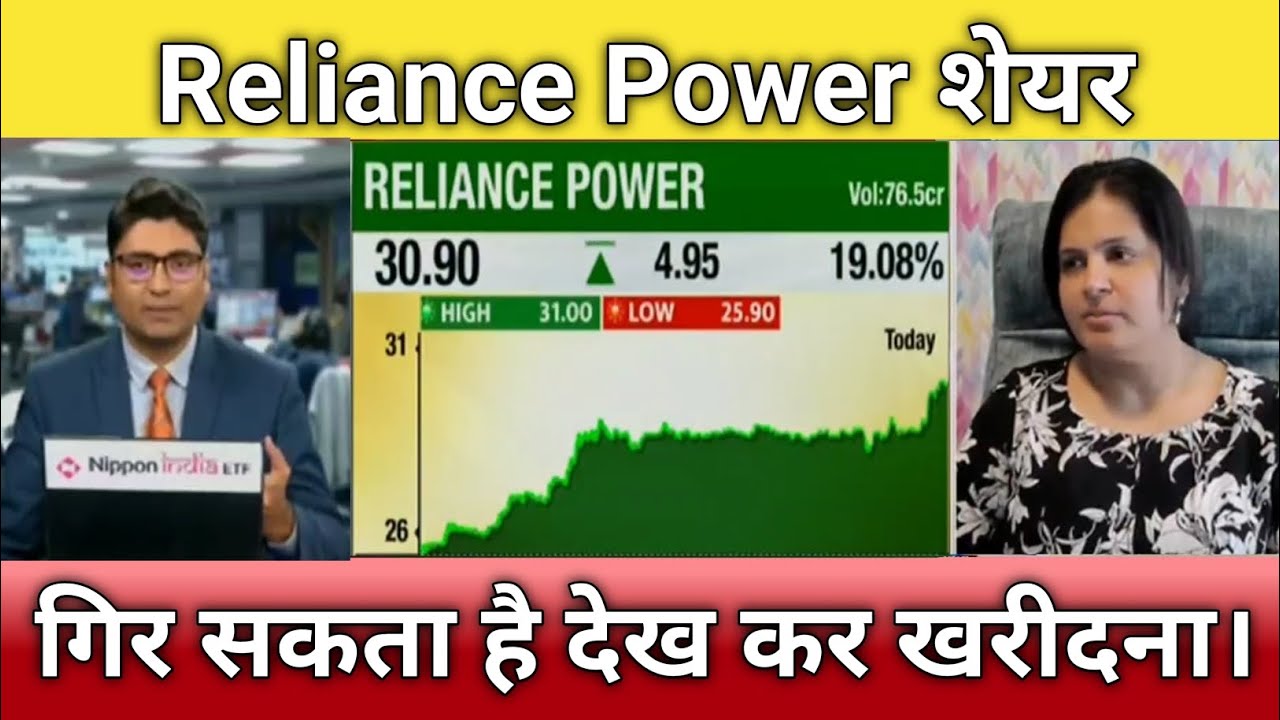 🔴Reliance power share letest news r power share anelysis Reliance
