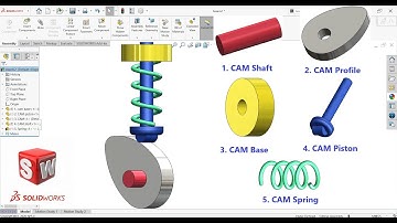 Solidworks CAM and Spring motion animation design | Solidworks assembly | Solidworks tutorial