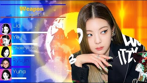 ITZY (있지) - Weapon Line Distribution (+Color Coded Lyrics)