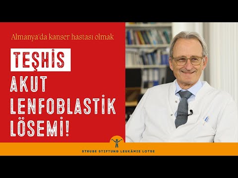 Video: Doktorunuza Tıbbi Belirtileri Nasıl Anlatırsınız: 14 Adım