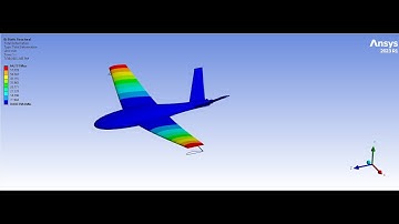 CFD RC Plane AOA 8 degree FSI Simulation ANSYS - Inertial Relief Method