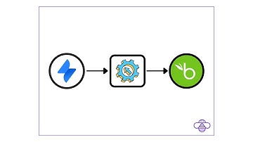 OnLink | Jira - BambooHR Integration