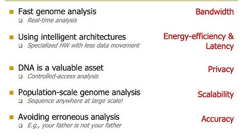 P&S Mobile Genomics (Spring 2021) - Meeting 1: Logistics and project proposals